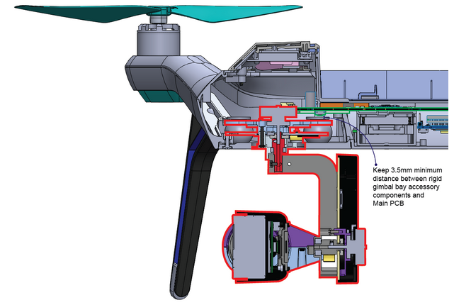 Gimbal Bay Body Cavity